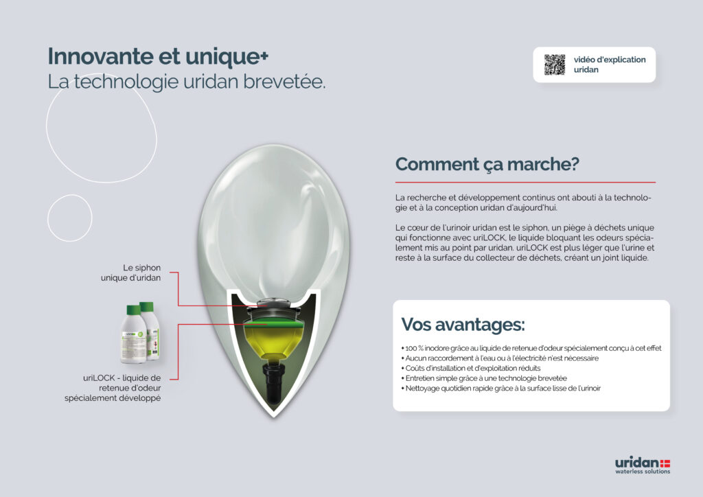 fonctionnement uridan